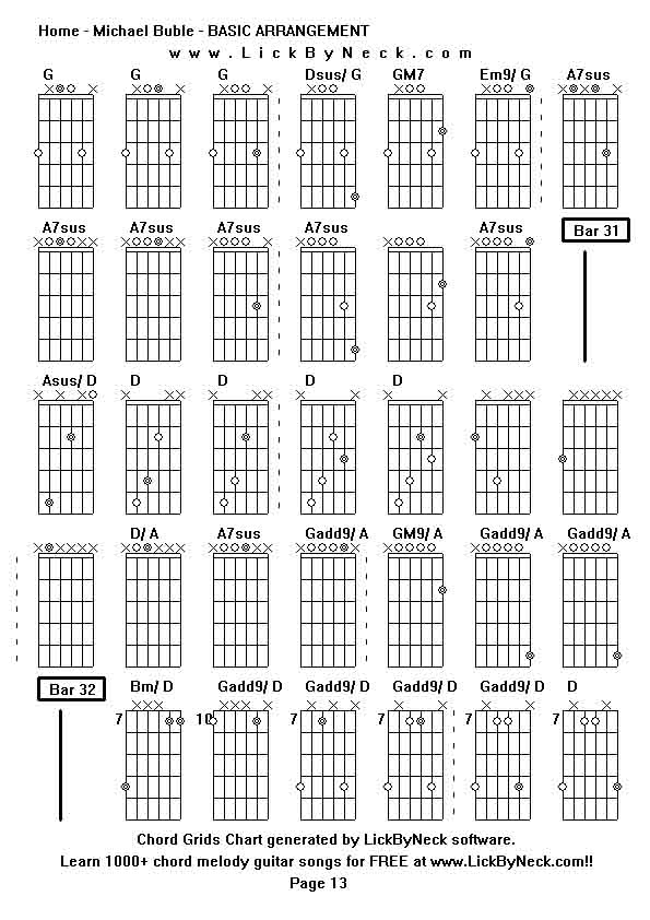 Chord Grids Chart of chord melody fingerstyle guitar song-Home - Michael Buble - BASIC ARRANGEMENT,generated by LickByNeck software.